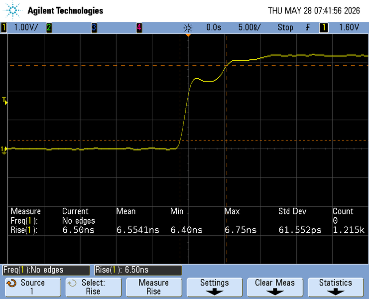File:RA8M2 Risetime TCLK.png