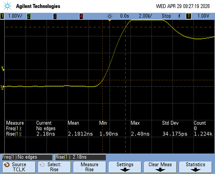 File:STM32U3C5ZI Risetime TCLK.png