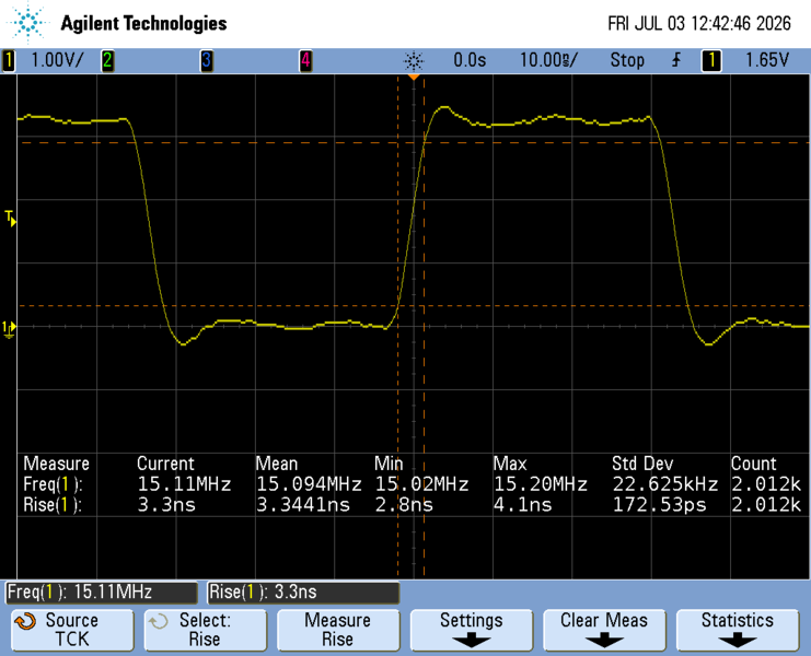File:PSC3M6 RiseTime TCLK.png