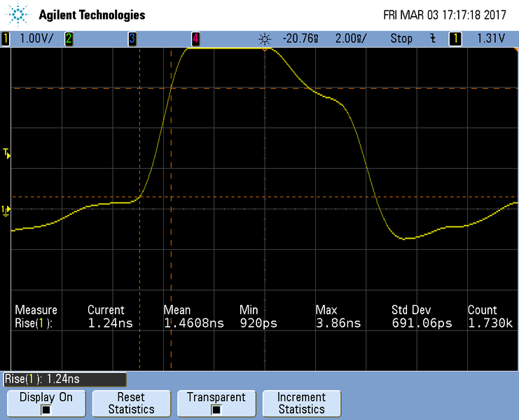 File:F207 Risetime TCLK.png