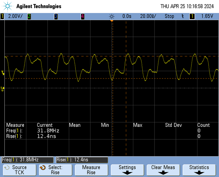 File:STM32H563 Multiple TCLK.png