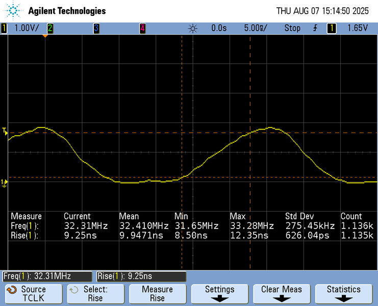 File:nRF54L Risetime TCLK.png