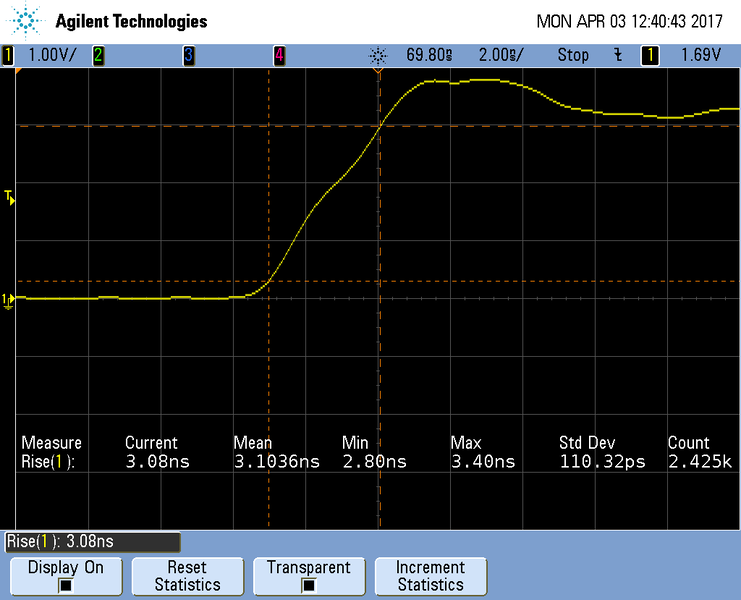 File:WG330 Risetime TCLK.png