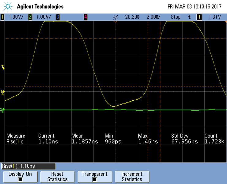 File:F429 Risetime TCLK.png