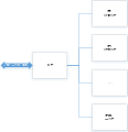 Thumbnail for version as of 16:17, 16 May 2019