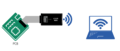 Thumbnail for version as of 15:57, 29 October 2021