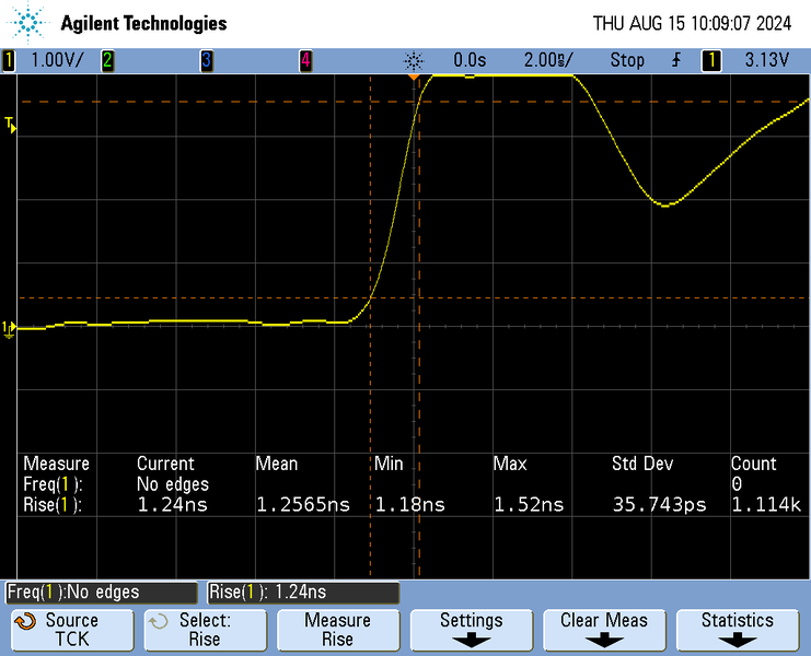 File:STM32H7S7 RiseTime TCLK.png